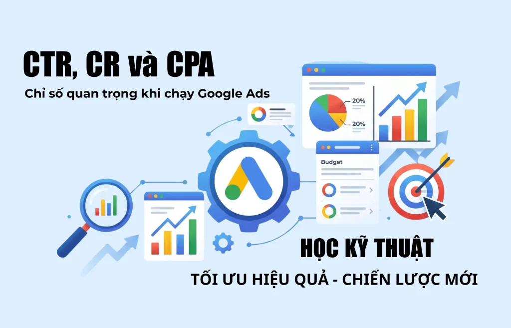 Ảnh minh họa bài viết Chỉ số quan trọng khi chạy Google Ads: CTR, CR và CPA