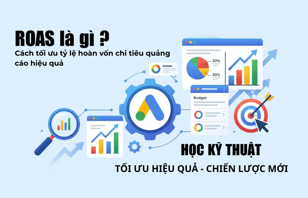 Ảnh minh họa bài viết ROAS là gì? Cách tối ưu tỷ lệ hoàn vốn chi tiêu quảng cáo hiệu quả
